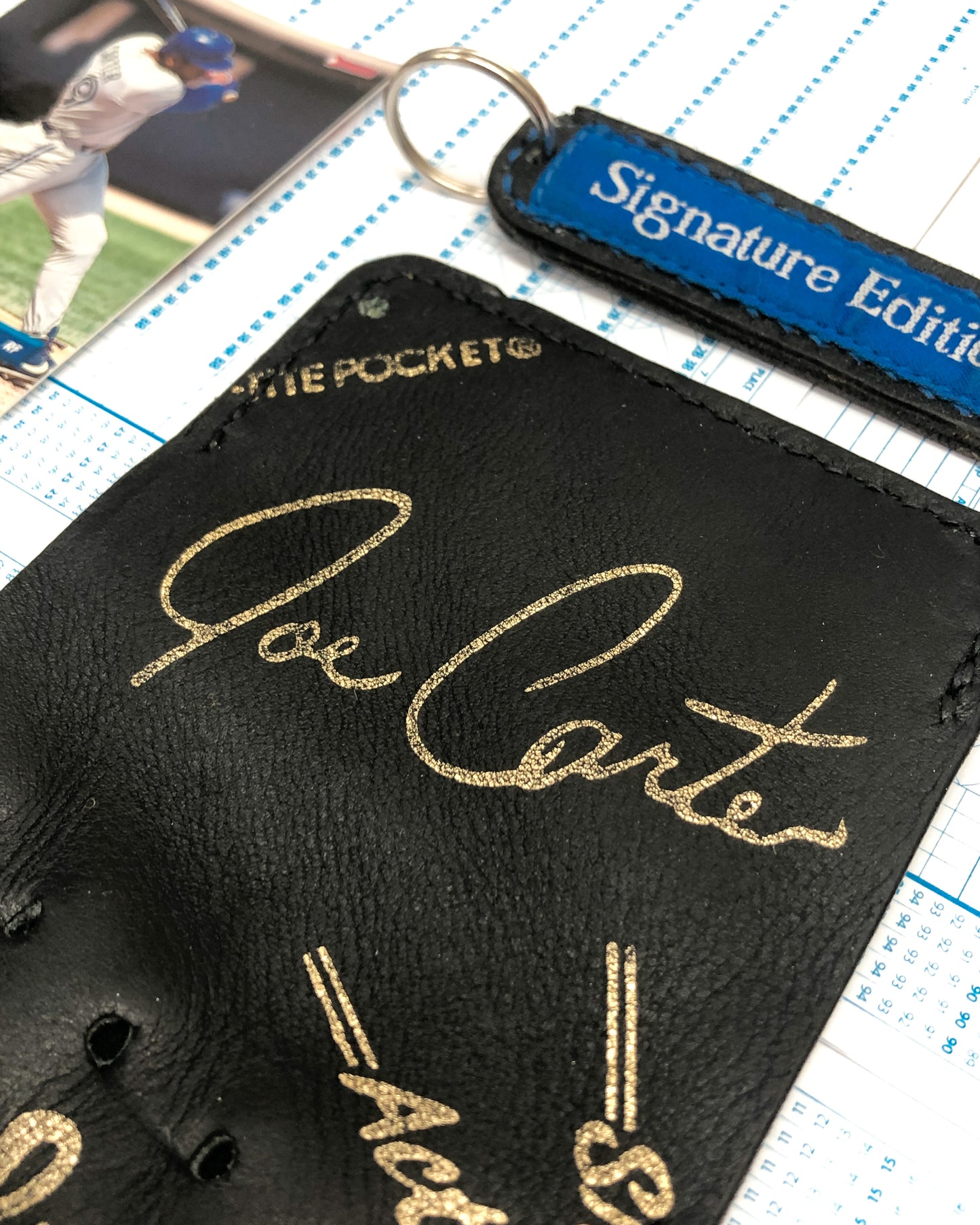 TMCo Wilson Joe Carter A2942 Wallet Box Set