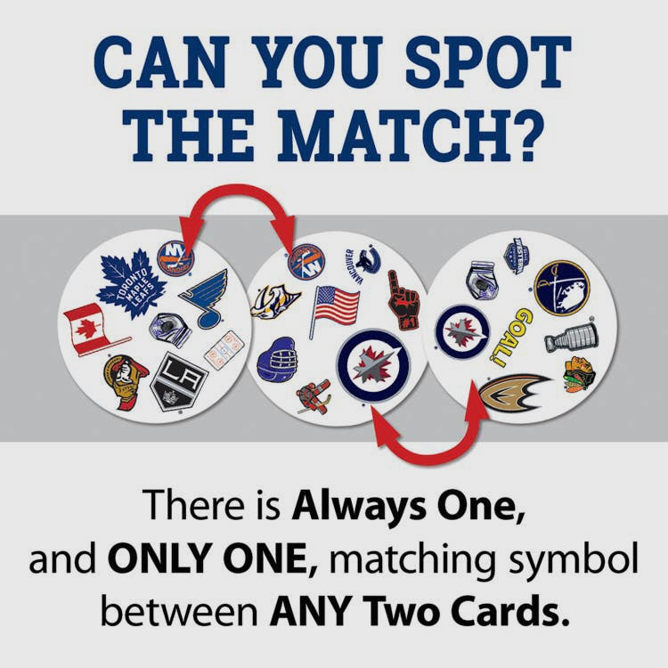 MasterPieces NHL Spot It! Game